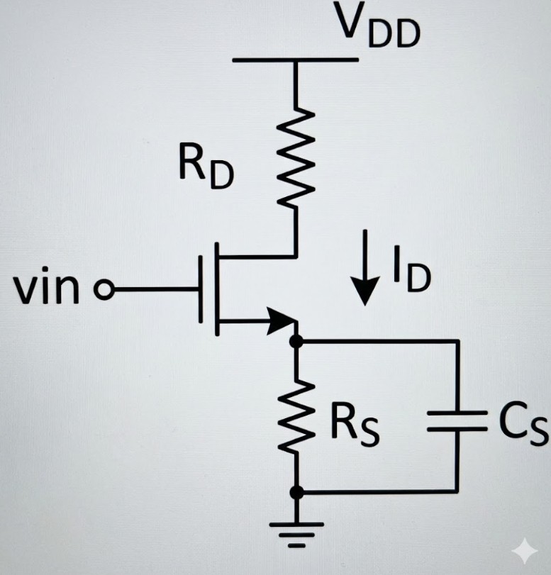 CS Amplifier with Source Degeneration