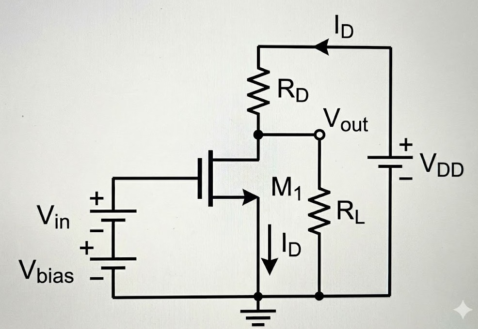 CS Amplifier with Load Resistor