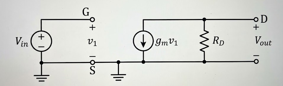 Small Signal Model of CS Amplifier